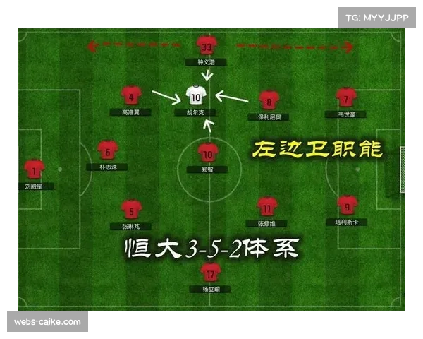 保级形势分析，弗赖堡与美因茨战术风格对比