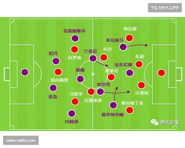 “深度复盘：拜仁下半场爆发，莱比锡防线崩盘成因”